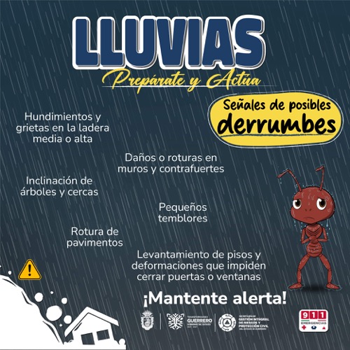 Banner Lluvias 08