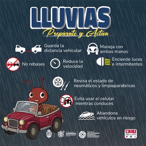 Banner Lluvias 15