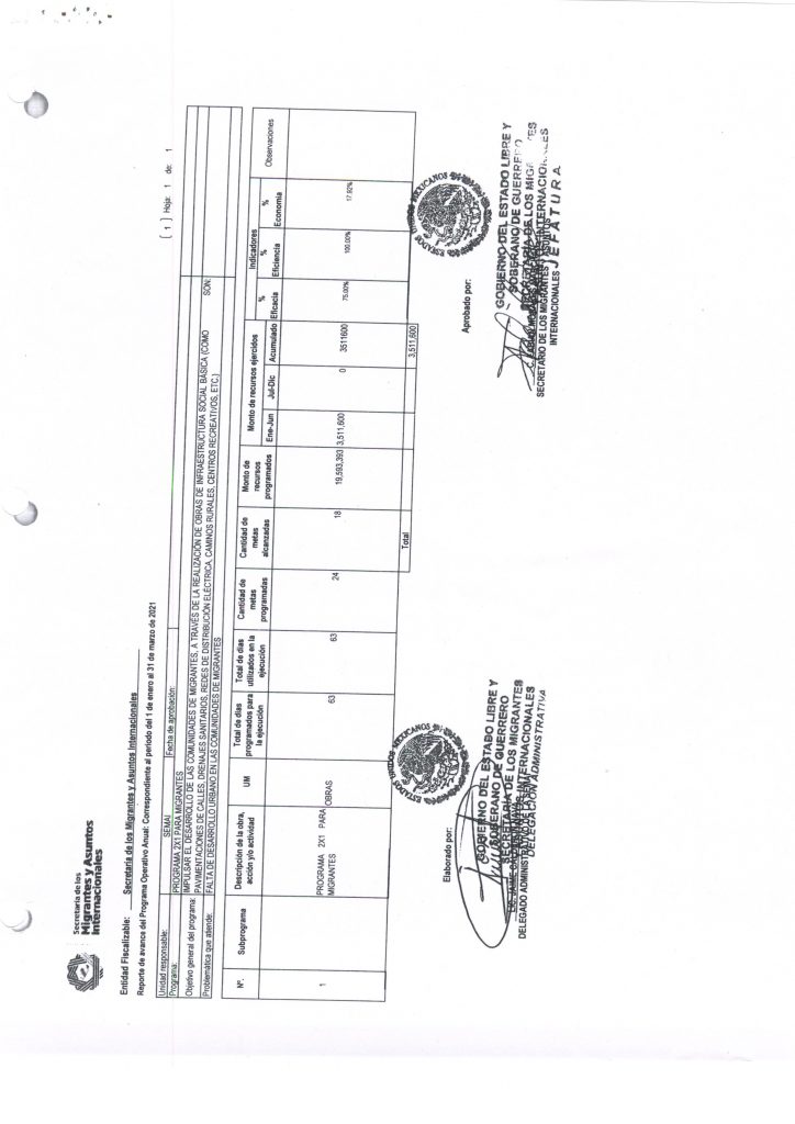 INFORMES DE FAFEF 2021 (1ER. TRIMESTRE) | Gobierno del Estado de Guerrero