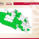 Reporta guerrero 1,060 casos activos de covid-19