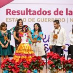 Guerrero obtiene el cuarto lugar nacional en la consulta nacional de participación de niñas, niños y adolescentes “¿Me Escuchas?” 2022