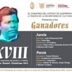 Se destinarán más de 23 mdp para el Programa de Mejoramiento de Vivienda en beneficio de la población afectada por Otis
