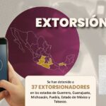 Estrategia Nacional de Seguridad da resultados positivos en Guerrero