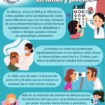 Recomienda Oftalmología realizar exámenes visuales a niños y adolescentes para prevenir problemas oculares