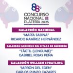 Dan a conocer a las y los ganadores del 88° Concurso Nacional de Platería 2025: SECULTURA