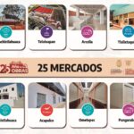 Evelyn Salgado impulsa el comercio local con la construcción y modernización de 25 mercados