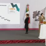 Guerrero lleva 14 meses con tendencia a la baja en homicidios dolosos