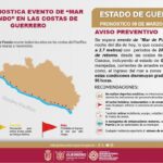 ALERTA SGIRPCGRO POR EVENTO DE MAR DE FONDO EN COSTAS DE GUERRERO