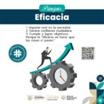 En la SEDEPIA del Estado de Guerrero, trabajar con eficacia es actuar con disciplina, compromiso y vocación de servicio, respondiendo con resultados reales y fortaleciendo la confianza de nuestras comunidades indígenas y afromexicanas.