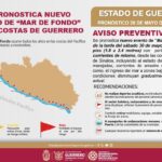 SGIRPCGRO alerta por nuevo evento de Mar de Fondo en las costas de Guerrero