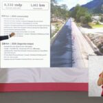 SICT anuncia nuevas obras carreteras en Guerrero; ampliará rehabilitación en la Montaña y caminos rurales
