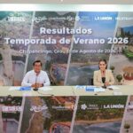 Supera Guerrero expectativas y cierra Verano 2026 con más de 1.6 millones de visitantes y una derrama de 13 mil MDP