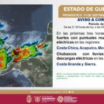 Se prevén lluvias fuertes en varias regiones de Guerrero durante las próximas horas: SGIRPCGRO