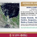 Huracán Polo se mantiene como categoría 4; lluvias fuertes se registran en costa de Guerrero y autoridades llaman a extremar precauciones