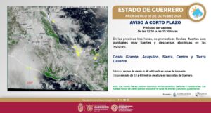 Emite SGIRPCGRO aviso por pronóstico de lluvias fuertes en las próximas horas 